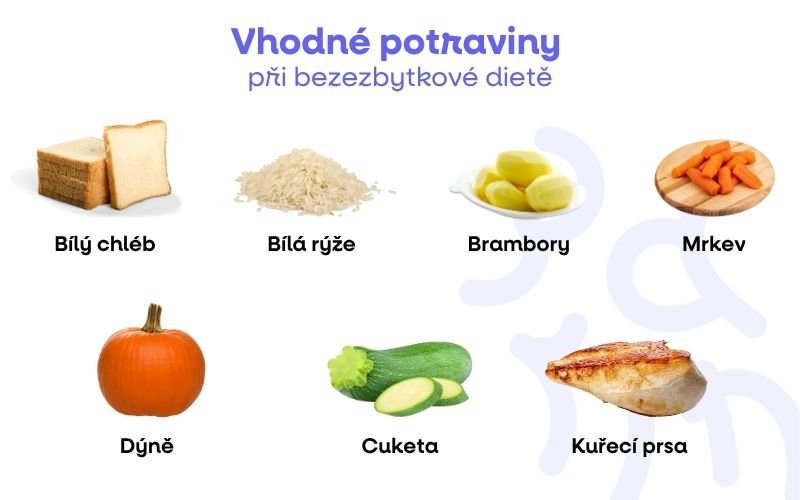VHODNE POTRAVINY BEZEZ